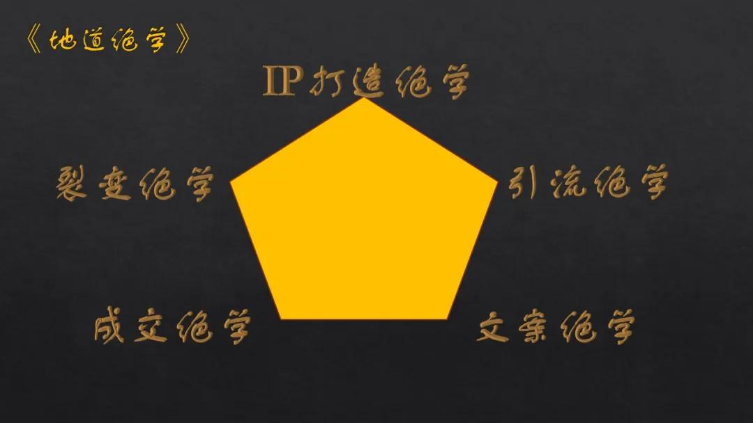 董师爷,董师爷发展前景