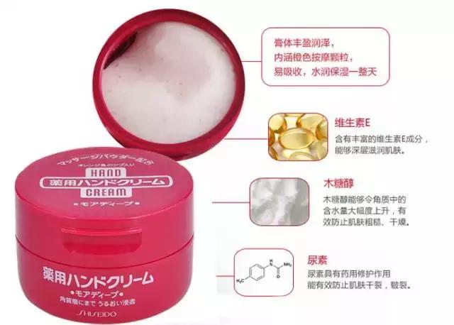 补水嫩白便携护手霜,资生堂尿素护手霜老爸评测