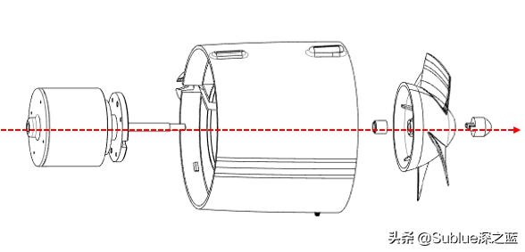 科技科普的小视频,科技小常识小实验