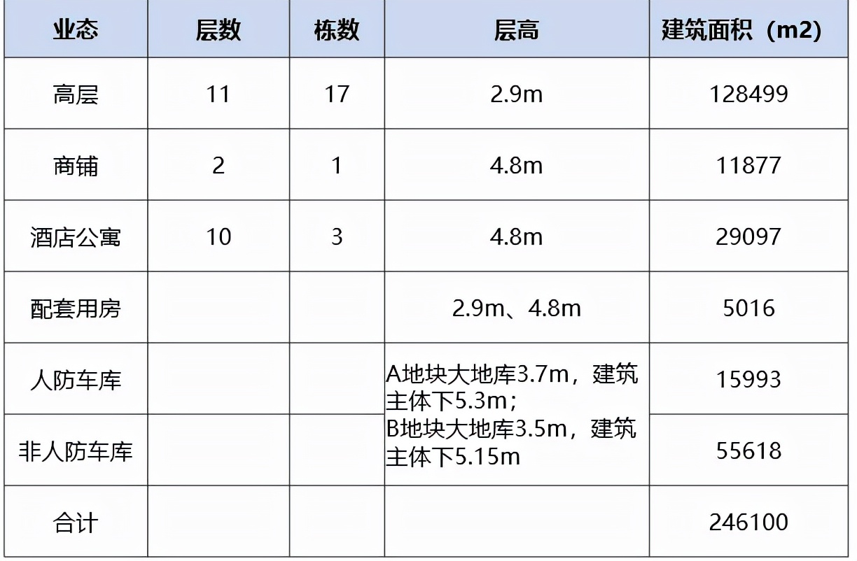 装配式建筑成本管理思路,装配式建筑成本多少钱一平方