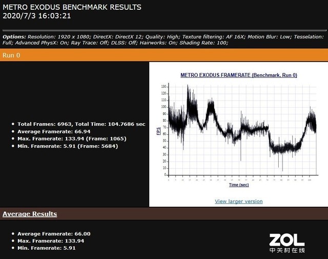 acer战斧300,中正评测宏碁掠夺者战斧300