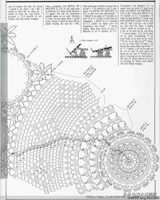 洛可可风蕾丝古典钩针桌布,钩针编织蕾丝长方形沙发巾图解