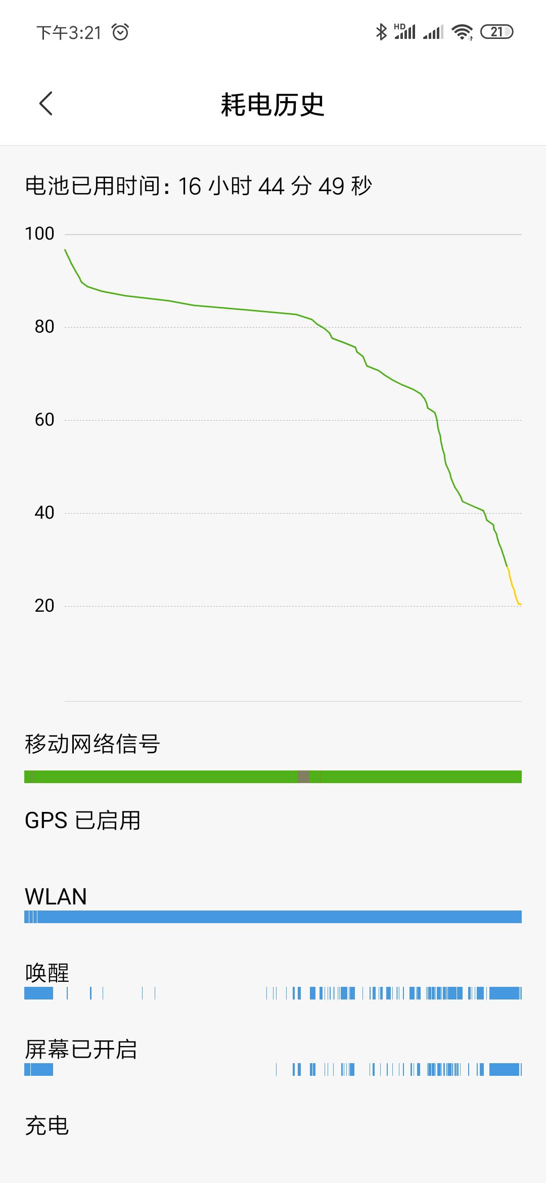 小米9se评测游戏,小米9se测评