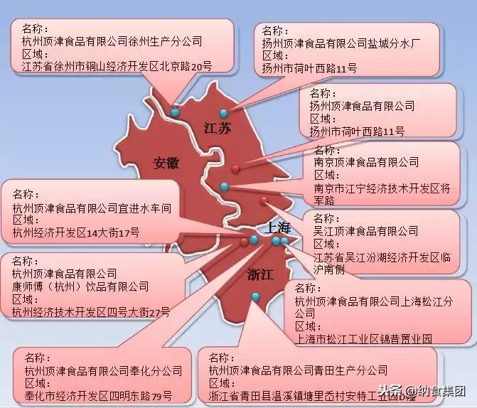 可怕的顶新帝国！