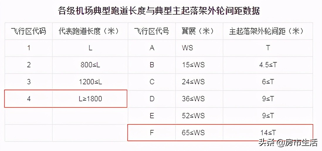 济南炼油厂对雪山片区影响大吗,雪山万科城受炼油厂影响吗