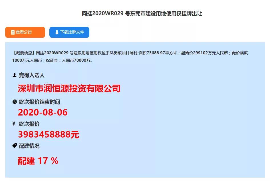东莞凤岗：楼面价2.6万/㎡，全市Top2！房价都4万，要不选龙岗？