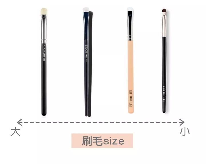新手化妆需要用到哪些化妆刷,新手化妆入门教程化妆刷推荐