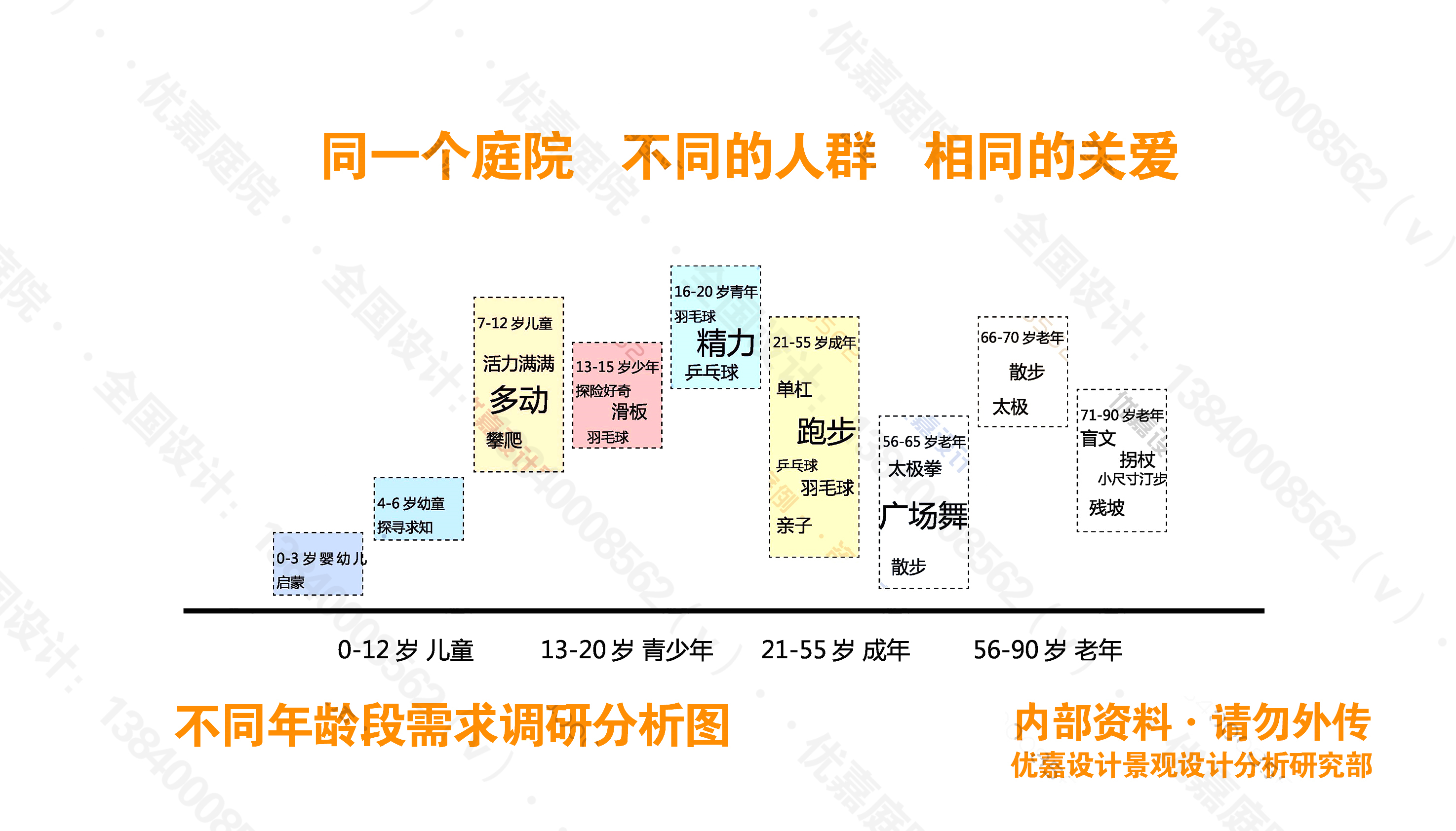 新中式庭院设计推荐,私家小院85个最美的庭院设计案例