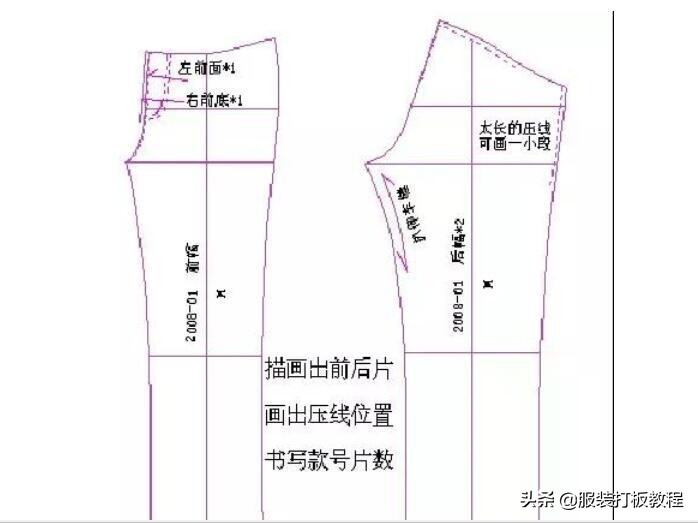 裤子制版原理,裤子制版深度解析