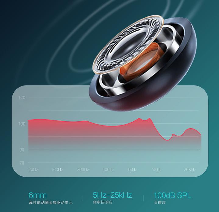 索尼大法耳机是哪一款,索尼大法头戴式耳机平价