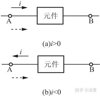 邱关源电路课后题第五章答案,考研邱关源电路基础第五版