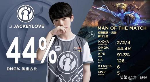 IG三C轮流站出来,Jackeylove又carry一局,JDG黑科技玩死自己