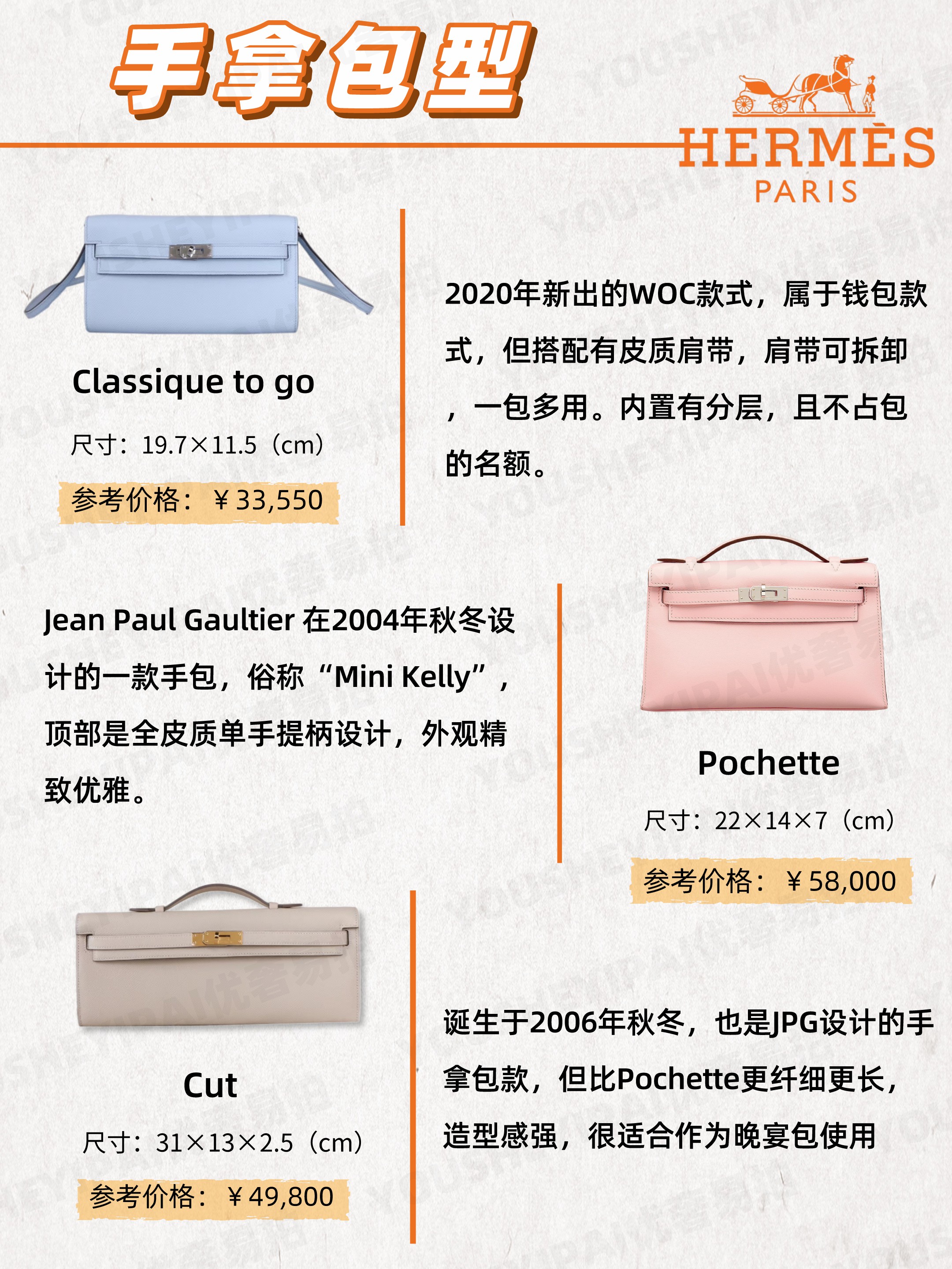 爱马仕kelly所有款式,爱马仕kellydanse包包价格