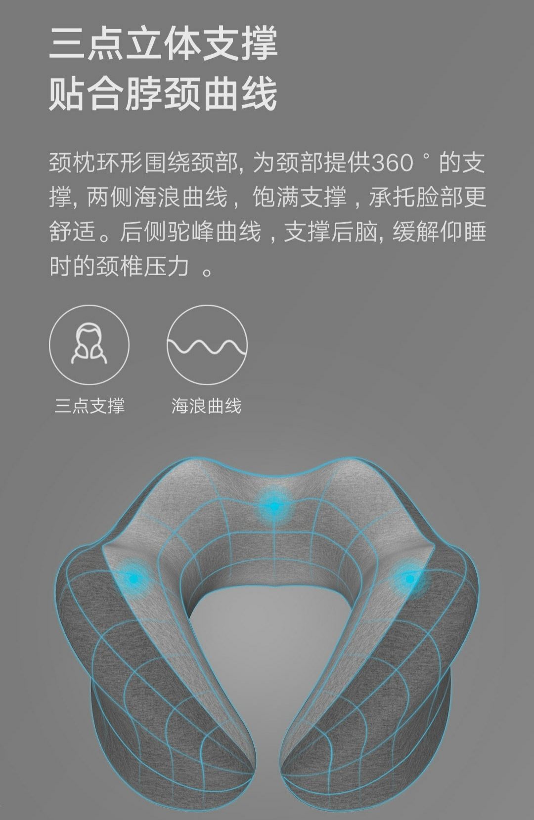 当我们再次遇到不到半张毛爷爷的至宝~乐范记忆绵护颈U型枕