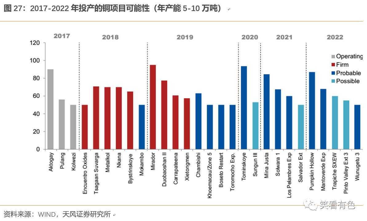 紫金矿业究竟有多牛,现在的紫金矿业现状怎样