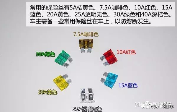 车子发生问题没有配件,车子出事故了没有保险怎么办