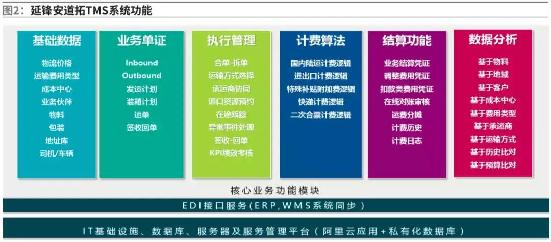 延锋安道拓最新消息,延锋安道拓真实情况