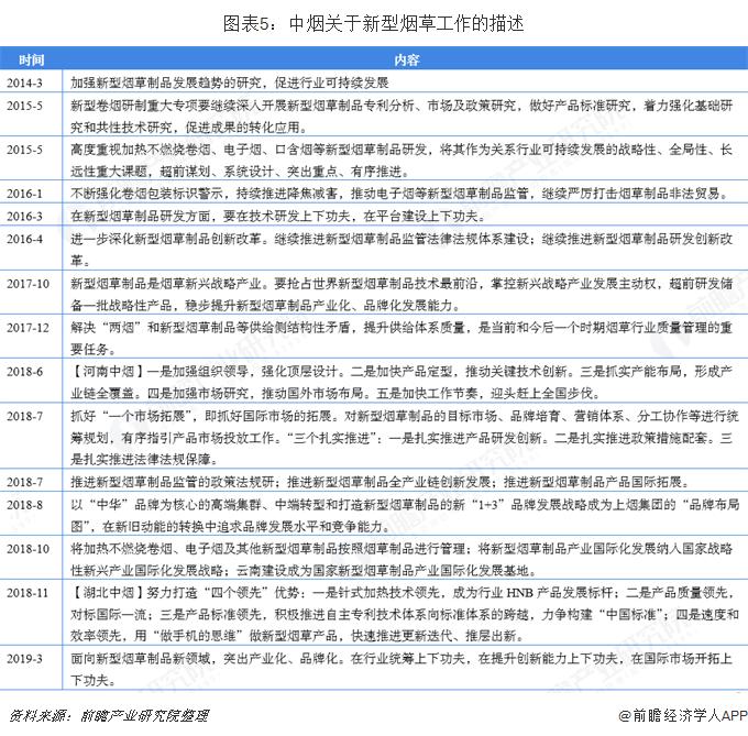 iqoo今年即将推行的手机,iqoo政策