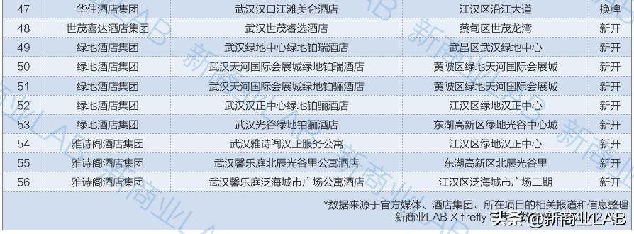 姝︽眽涓轰粈涔堣绉颁负閰掑簵鑽掓紶,姝︽眽閰掑簵鑽掓紶