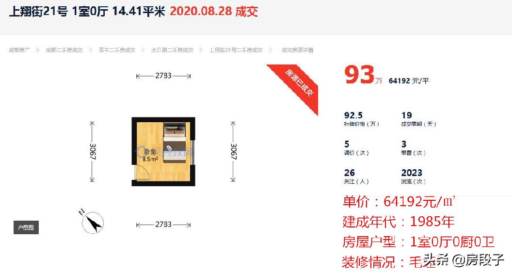 成都青羊2区学区房,成都学区房还能买吗