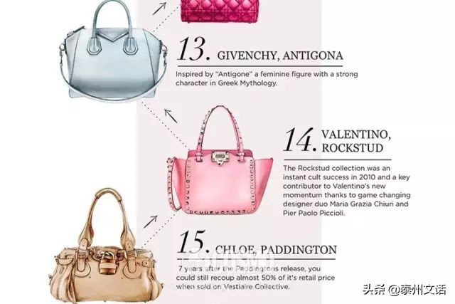 永不过时的手袋推荐,永不过时的手袋有哪些品牌