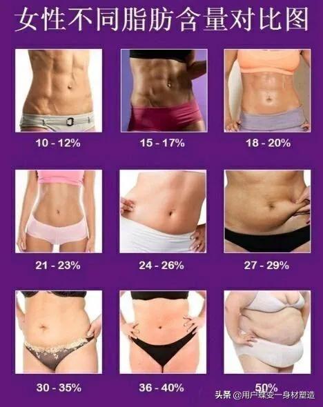 如何让身材变得纤细苗条,身材保持很苗条的女性