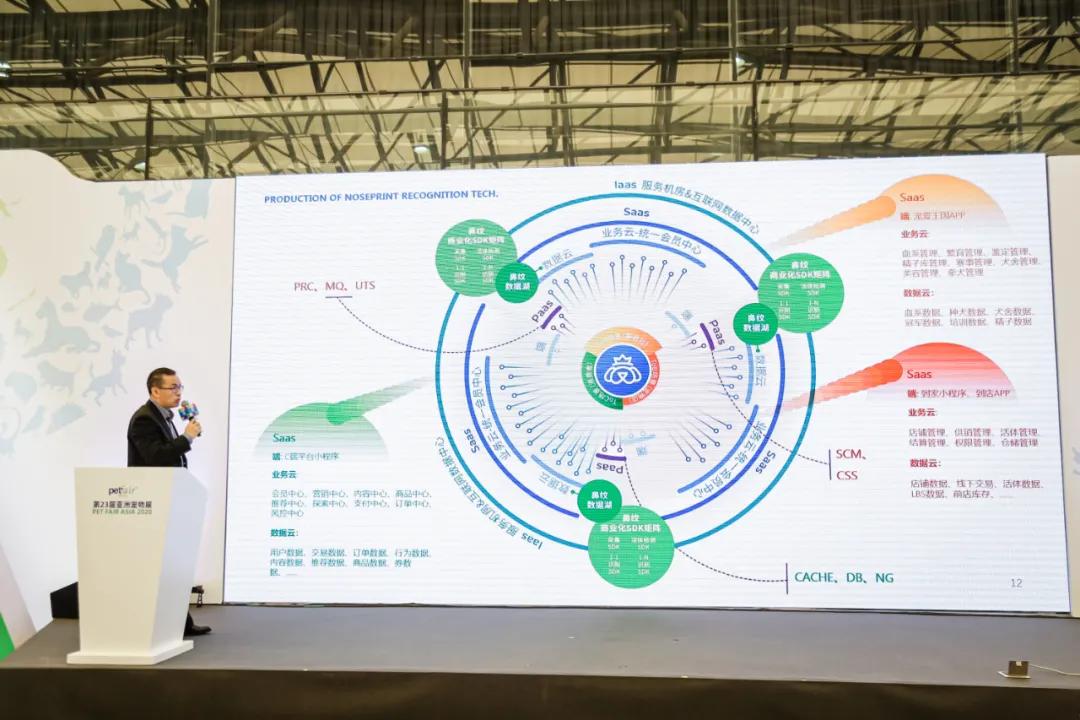 宠物新零售模式大全,宠物新零售新模式