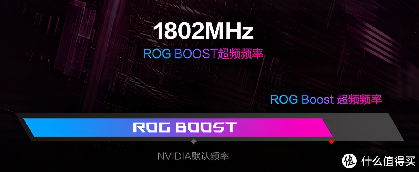 6000以下最强游戏本rtx30,rtx30系游戏本推荐