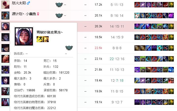 无限火力减速恶心出装lol,lol无限火力爆破鬼才大招出装