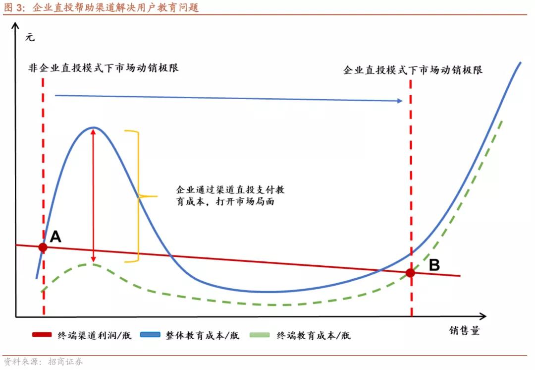 泸州老窖新品招商代理,泸州老窖代理加盟区域招商