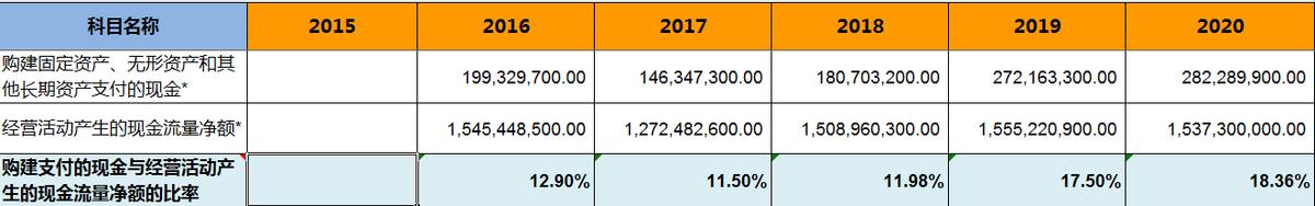 老板电器油烟机售后服务电话,油烟机老板电器推荐品牌