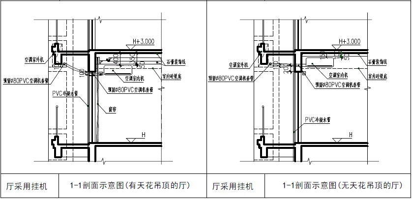 飘窗空调外机平台设计,豪宅机电bim设计