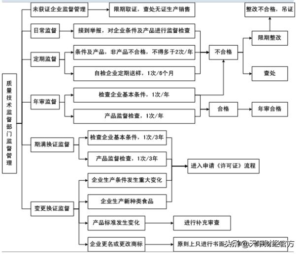 天下财经重仓科技股,天下财经投资股票