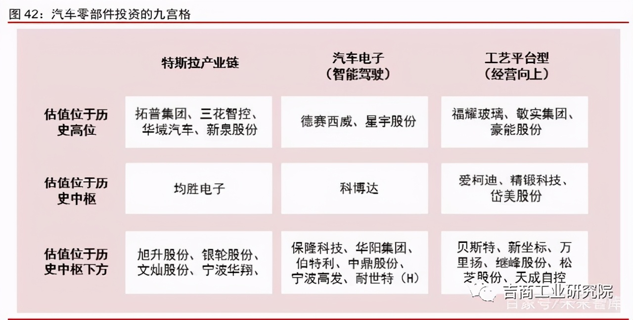 中国制造2025的投资机遇,制造行业发展趋势2024