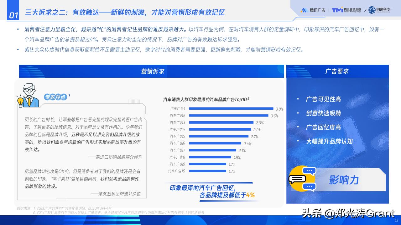 做互联网流量,互联网流量大
