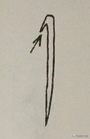 怎样写草书步骤,怎样写草书