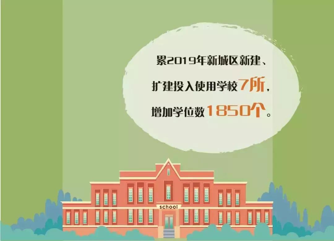 好奇！西安曲江这个“商铺”华丽变身名校！究竟长啥样呢？