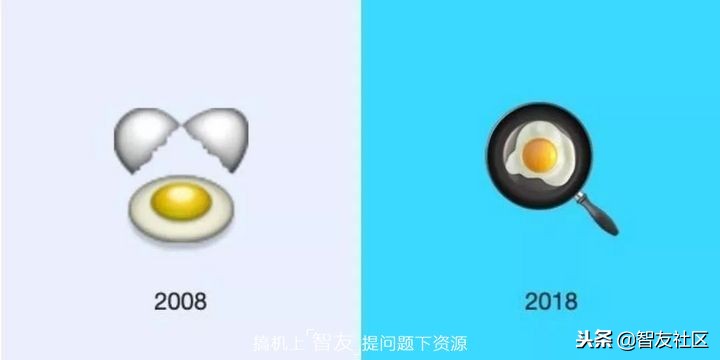 你用的emoji过时了吗？emoji表情十岁了十年中它有哪些变化？