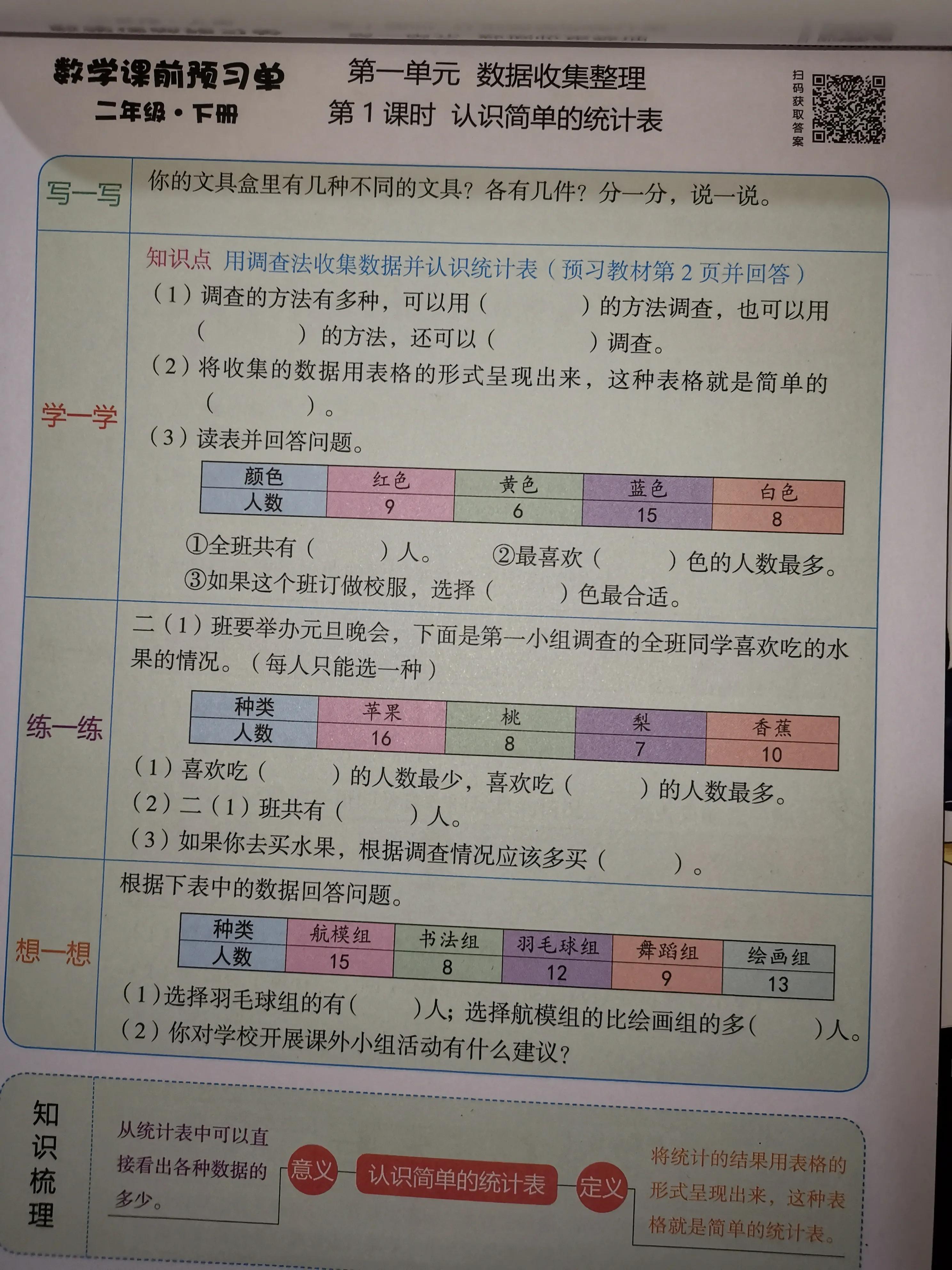 二年级数学课前预习单课后练习,二年级下册课前预习单数学