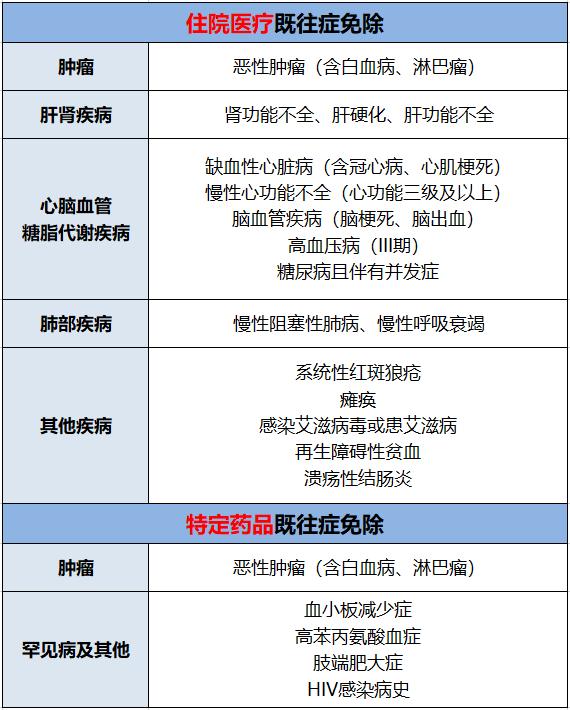 张淼保险工作室,张淼保险工作室价值
