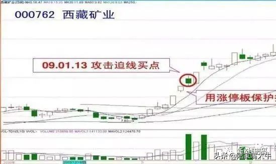 炒股短线做t技巧,手机短线炒股技巧