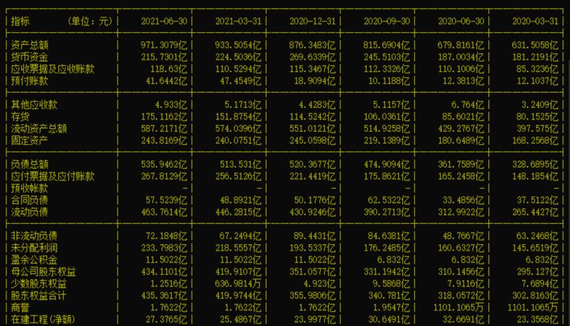 最新隆基股份深度分析,隆基股份的风险有哪些