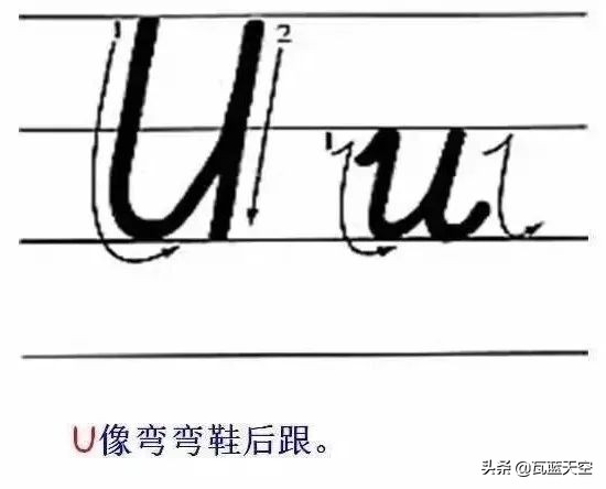 26个英文字母正确书写规范教程,26个英文字母正确发音快速记忆法