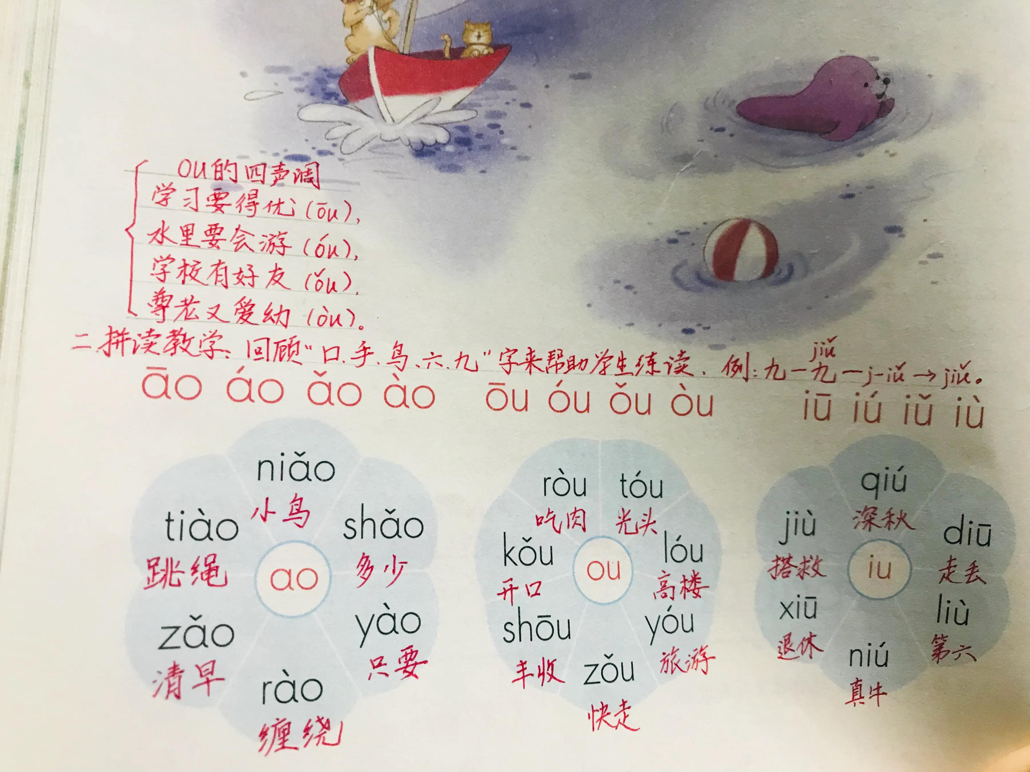 语文拼音零基础学习,学习拼音基础需要注意的重点