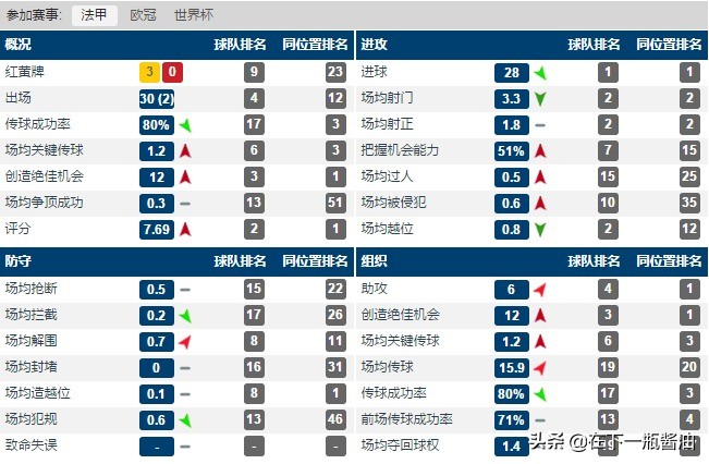 卡瓦尼国米年薪,卡瓦尼高薪签约被拒