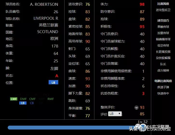 群雄争霸！新版本普卡最佳11人！英超独占6席，红军成最大赢家