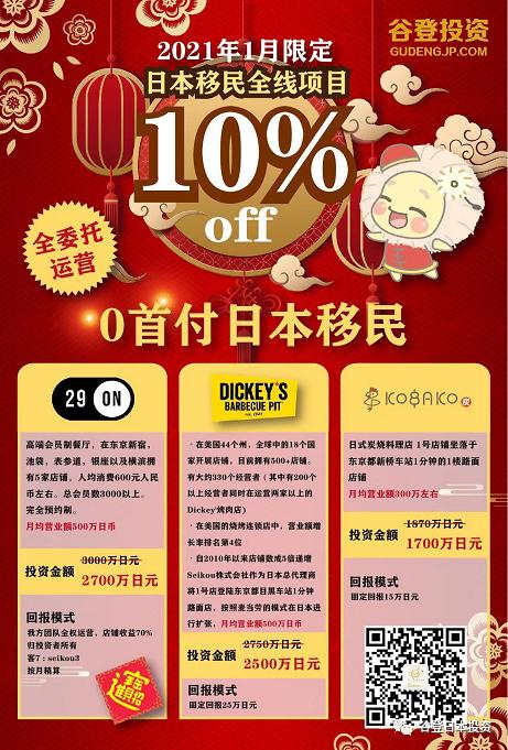 经营管理签证｜日本房产如何投资才能申请绿卡或身份？