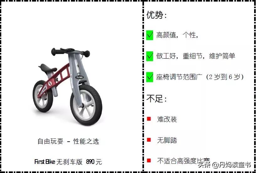 平衡车大摸底 (15款主流平衡车大摸底)