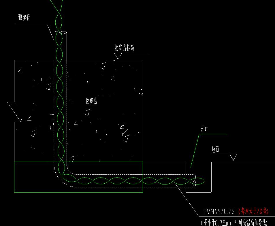 停车场地感线安装问题,停车场地感线做法