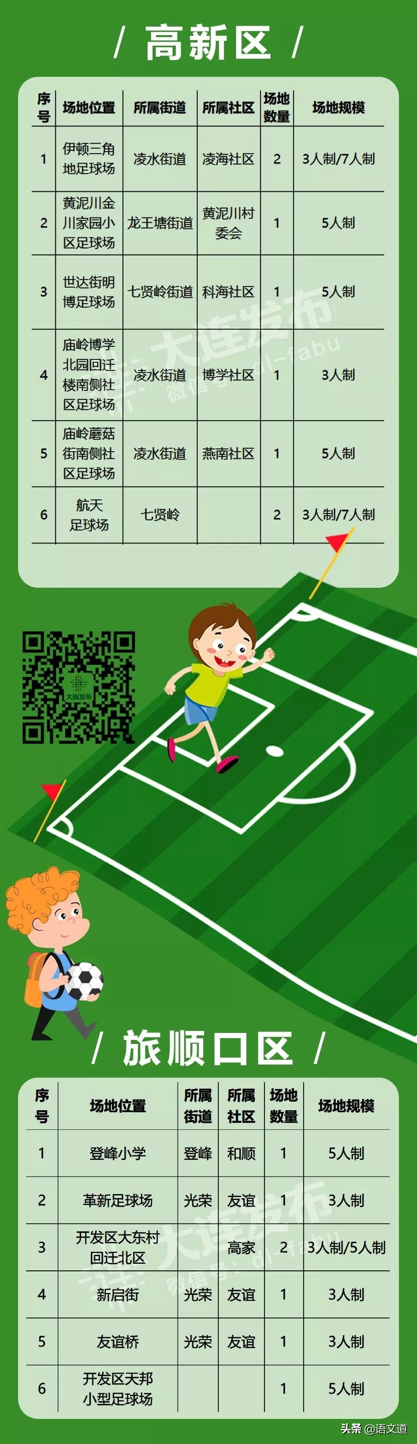 最安全的足球场大连,大连新足球场位置